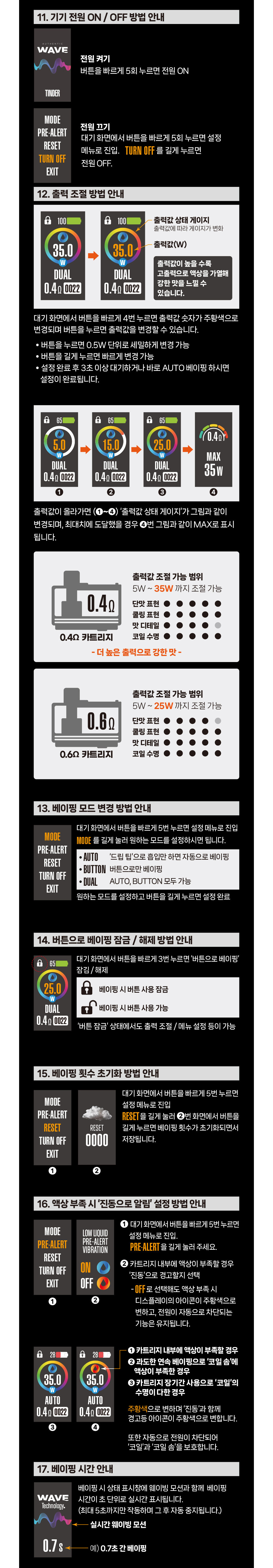 화장품 상품상세 이미지-S1L29