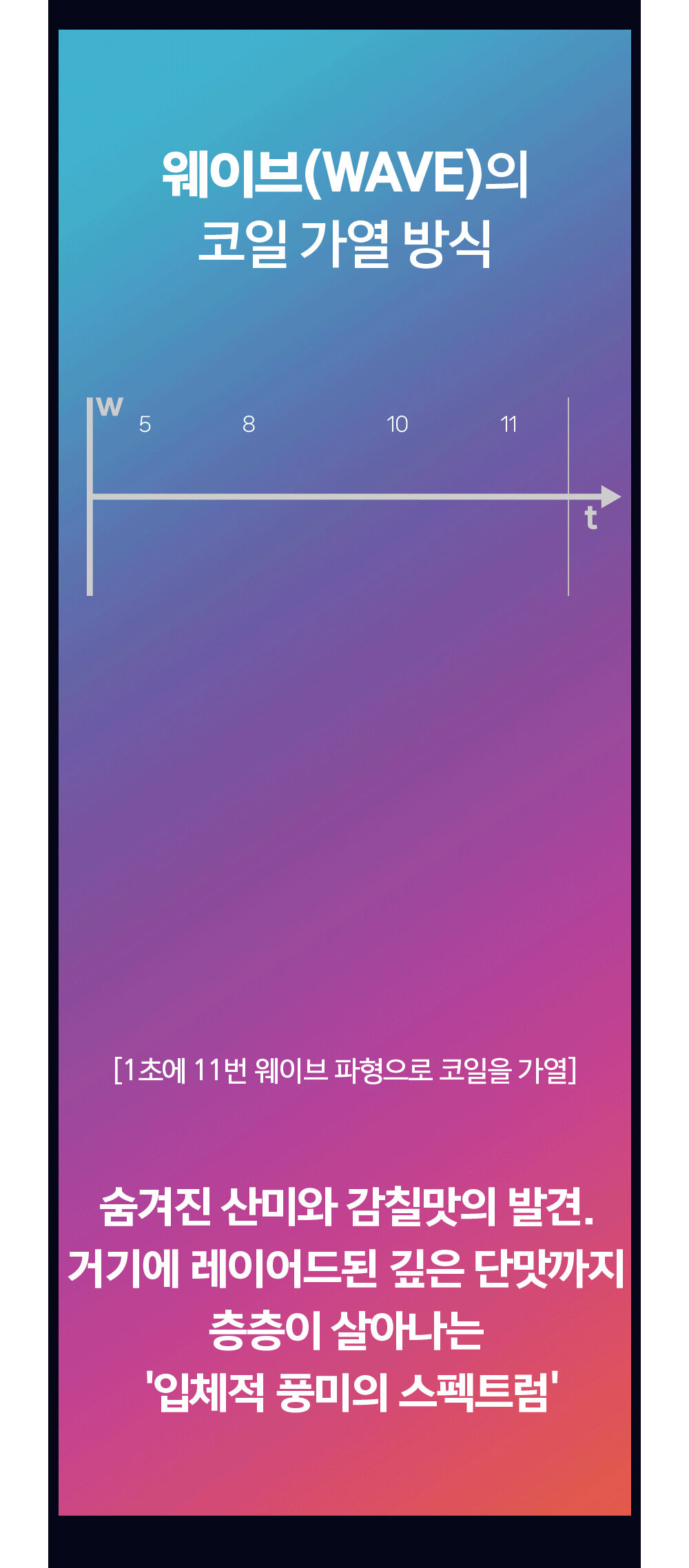 화장품 상품상세 이미지-S1L19