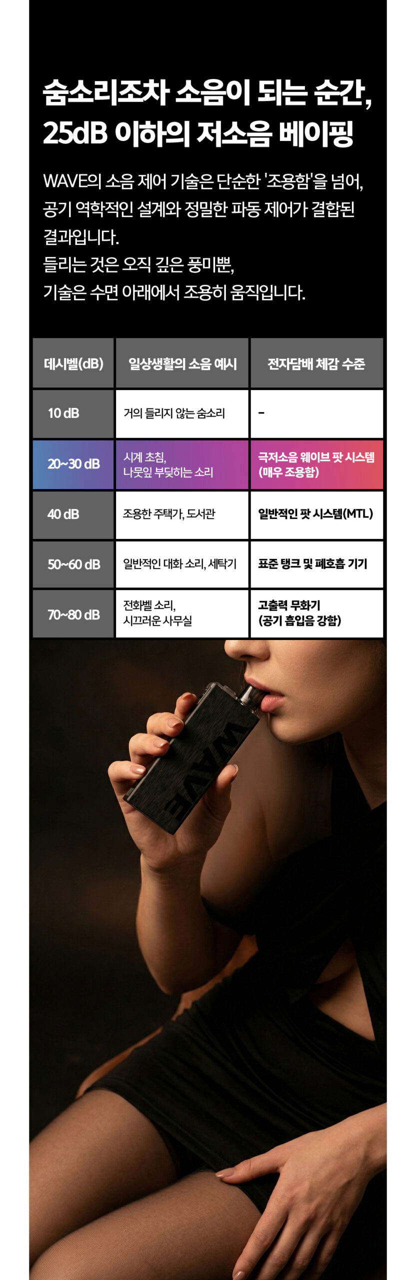 화장품 상품상세 이미지-S1L32