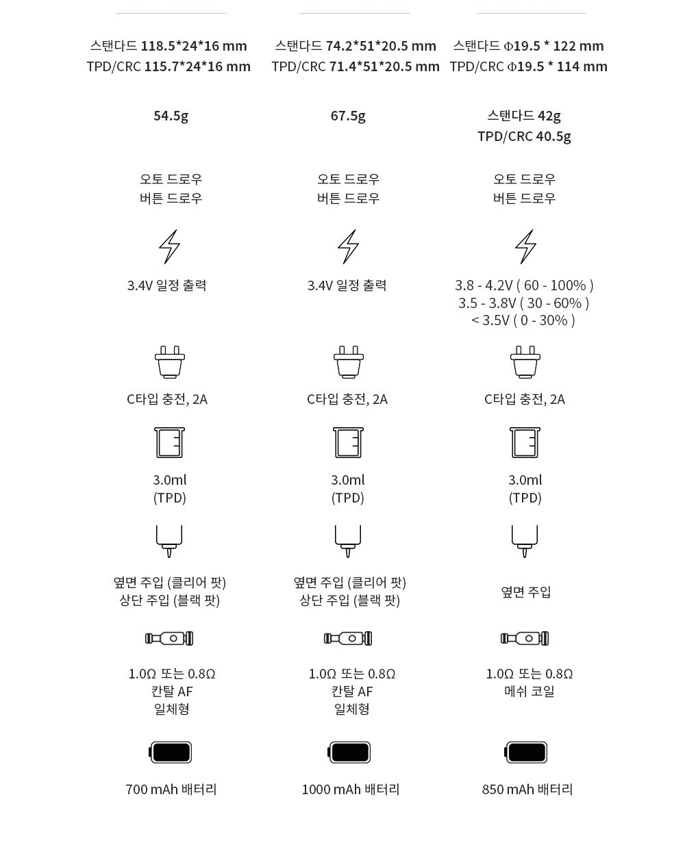 악세사리 상품상세 이미지-S1L3