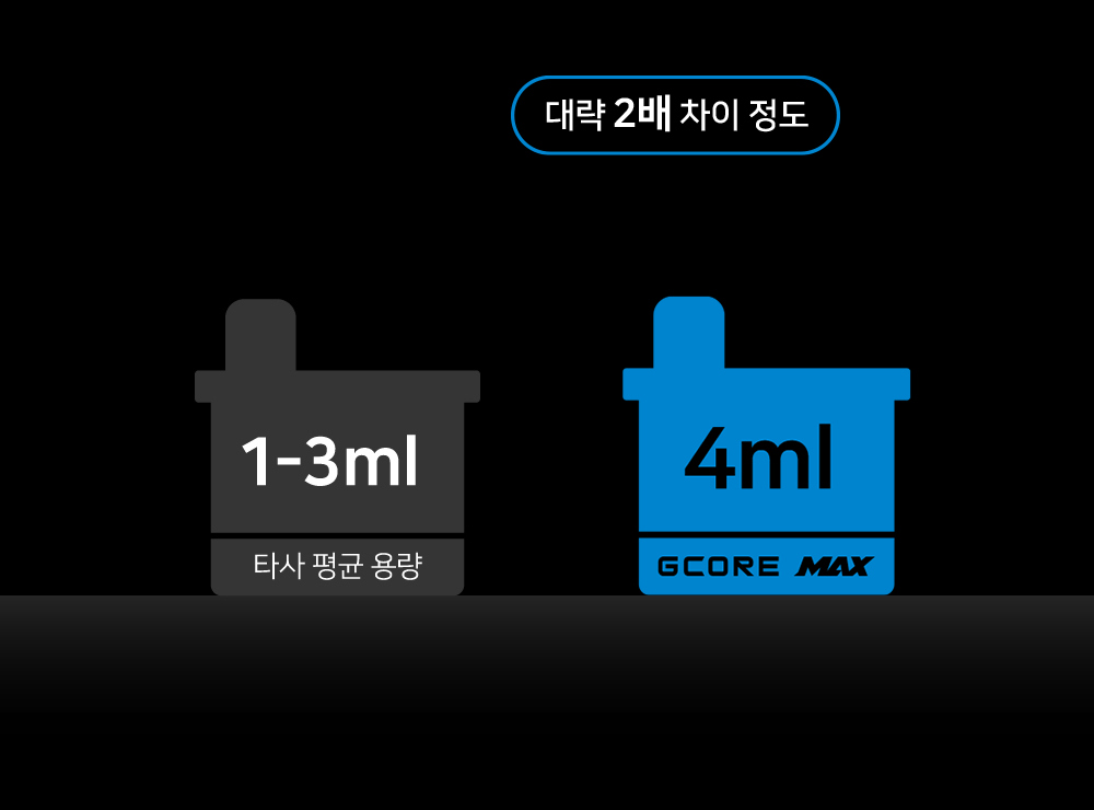 화장품 상품상세 이미지-S1L42