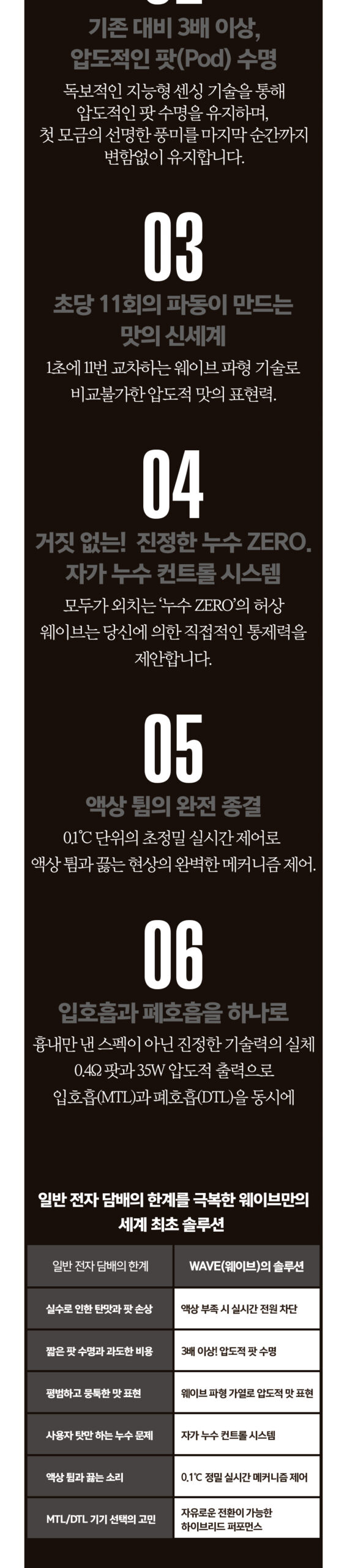 화장품 상품상세 이미지-S1L5