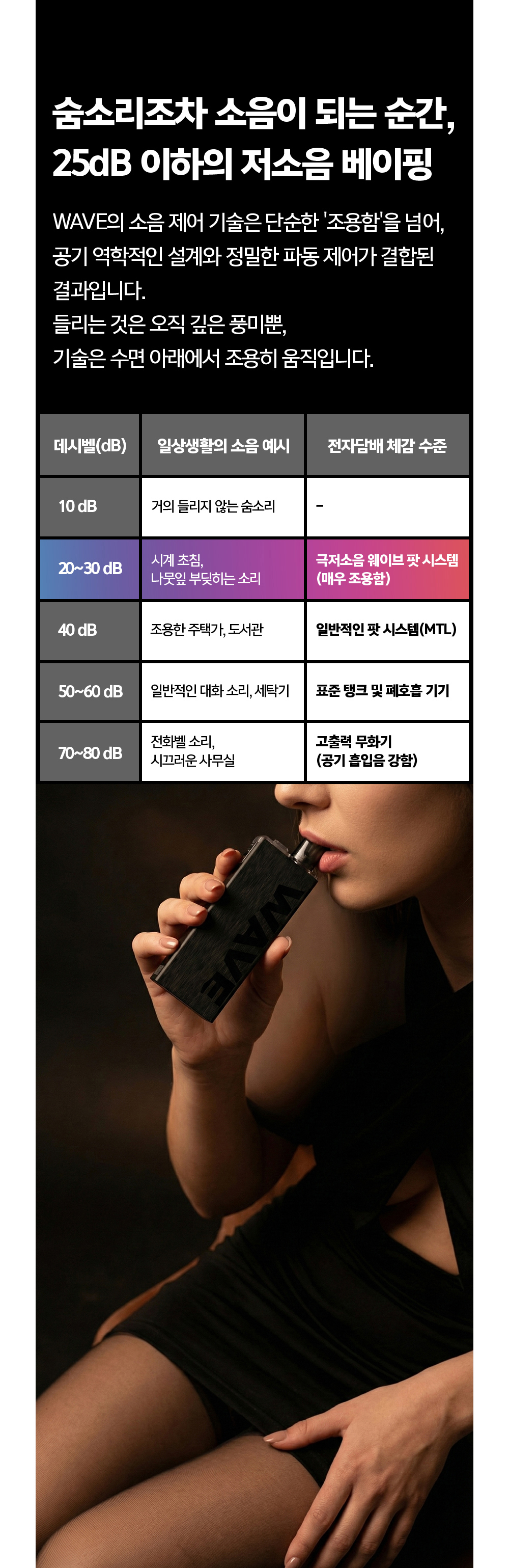 화장품 상품상세 이미지-S1L20