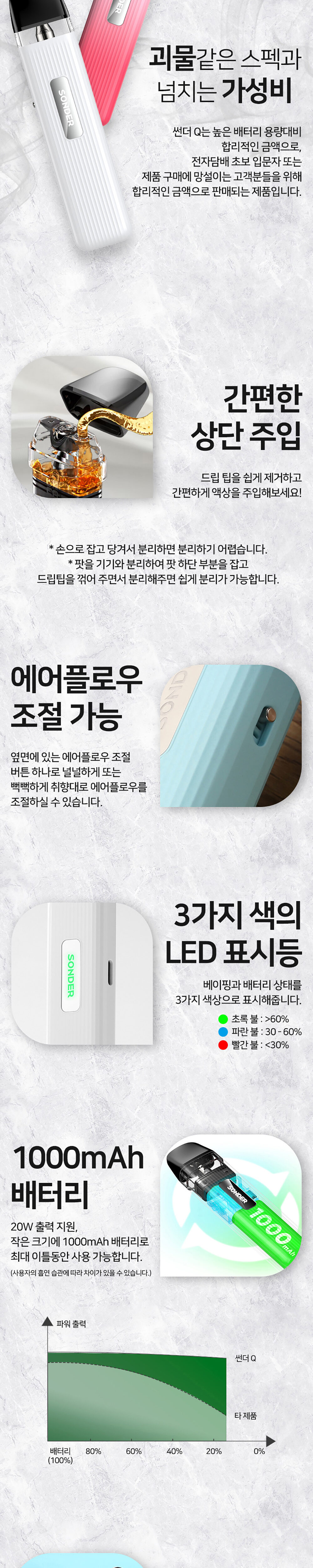화장품 상품 이미지-S1L5